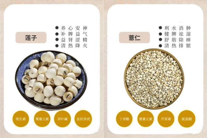 知名古方“升级”36次这kaiyun中国官方网站款食养糕让你内外兼修养出肤若凝脂牛奶肌｜文中有彩蛋(图10)