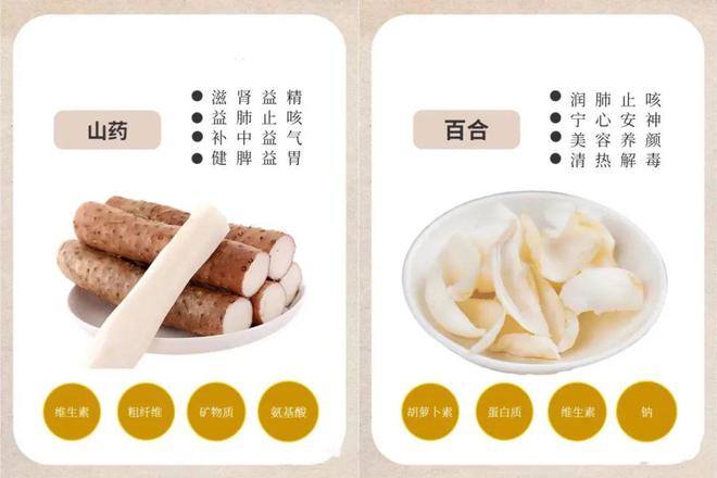 知名古方“升级”36次这kaiyun中国官方网站款食养糕让你内外兼修养出肤若凝脂牛奶肌｜文中有彩蛋(图11)