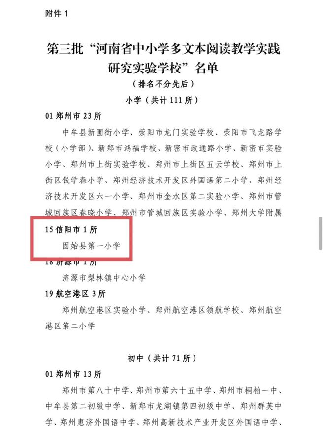 kaiyun官网固始一小荣获河南省第三批“中小学多文本阅读教学实践研究实验学校”荣誉称号(图2)