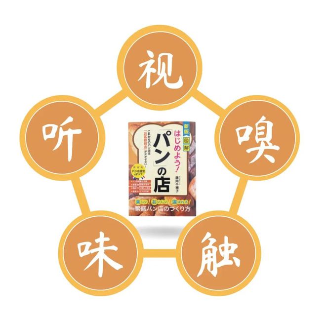 东京现象级烘焙名店主理人伊原靖友9月来上海开课了！kaiyun中国官方网站(图13)