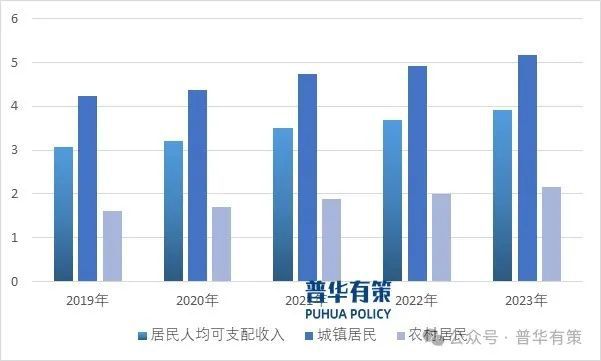 kaiyun中国官方网站2024-2030年焙烤食品制造行业细分市场分析投资前景专项报告(图1)