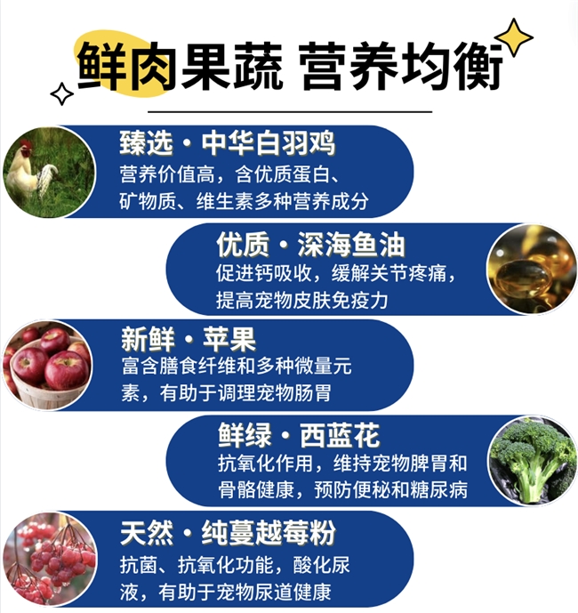 欢乐爪爪烘焙猫粮 助力猫猫健康成长(图2) 欢乐爪爪烘焙猫粮 助力猫猫健康成长(图2)