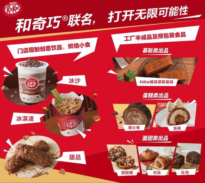 雀巢携新品系列亮相烘焙展更多精彩等你来看！(图8)