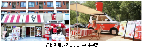 金秋校园美味邂逅：百胜中国携手高校打造青春美味新体验(图17)