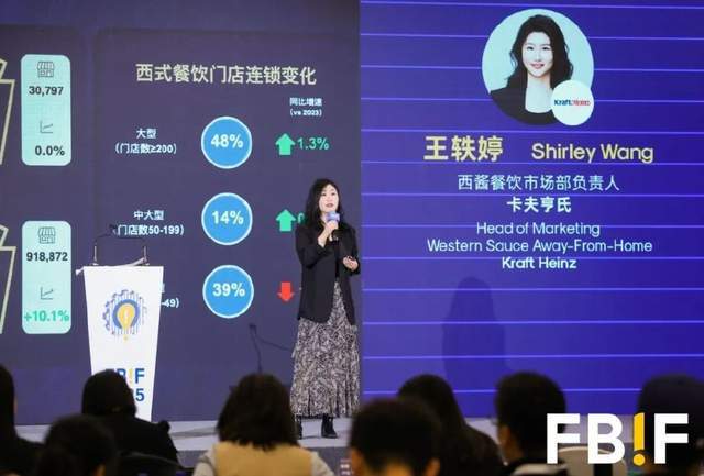 稳拓新域破局前行！FBIF2025今日开幕全球食品行业探未来增长(图17)