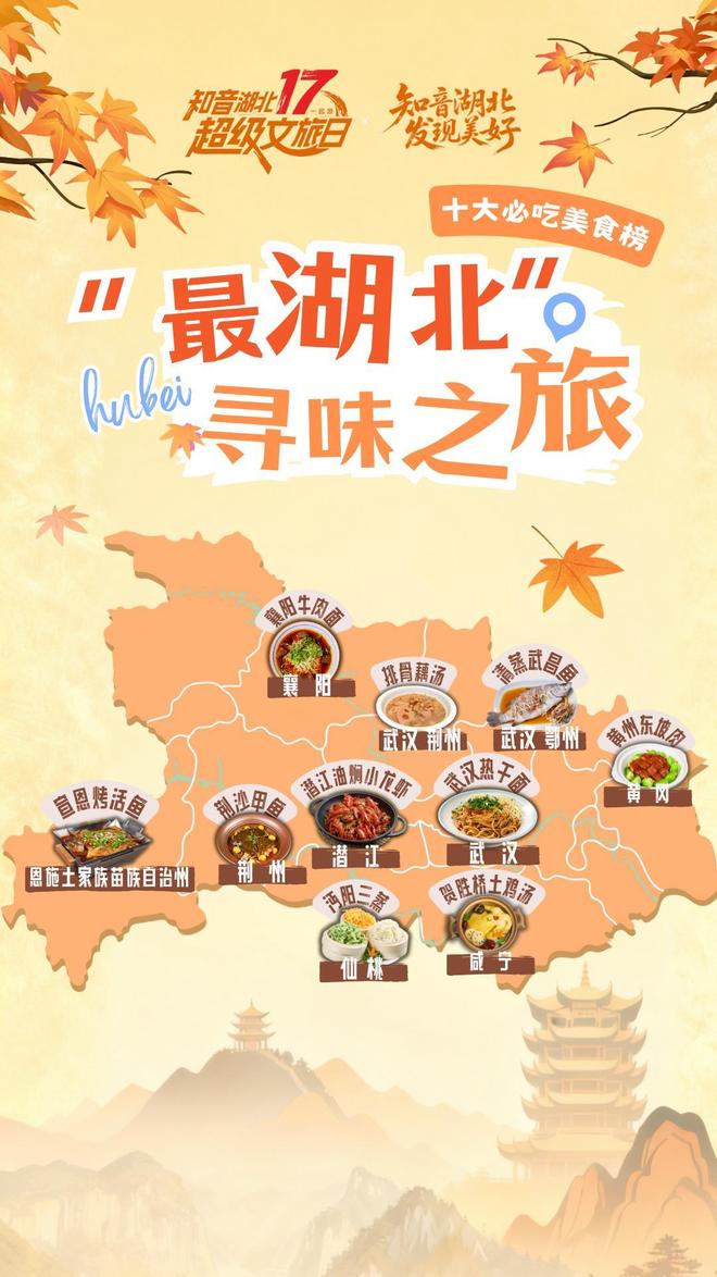 知音湖北超级文旅日 “最湖北”寻味之旅十大必吃美食榜揭晓(图1)